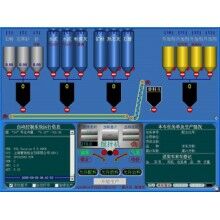 干粉砂漿自動(dòng)化生產(chǎn)管理系統(tǒng)(SGL)